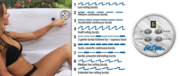 ATS Control for hot tubs in Surprise